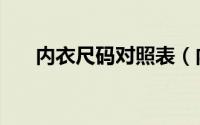 内衣尺码对照表（内衣尺码简单介绍）