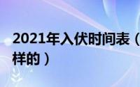 2021年入伏时间表（2021年入伏时间表是怎样的）