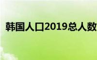 韩国人口2019总人数（给到大家介绍一下）