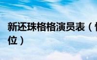 新还珠格格演员表（快来这里看看您都知道几位）