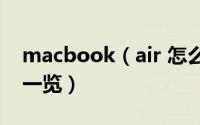 macbook（air 怎么装windows 系统 教程一览）