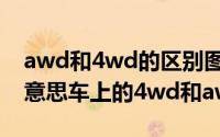 awd和4wd的区别图表（4wd和awd是什么意思车上的4wd和awd的区别）