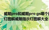 威朗pro和威朗pro gs哪个颜色好看（别克威朗仪表盘故障灯图解威朗指示灯图解大全）