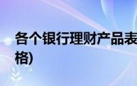 各个银行理财产品表格(各个银行理财产品表格)