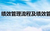 绩效管理流程及绩效管理内容(绩效管理流程)