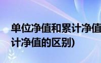 单位净值和累计净值一样好吗(单位净值和累计净值的区别)