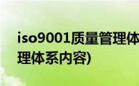 iso9001质量管理体系讲解(iso9001质量管理体系内容)