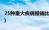 25种重大疾病报销比例(25种重大疾病有哪些)