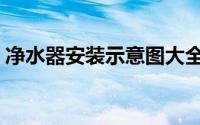 净水器安装示意图大全（净水器安装示意图）