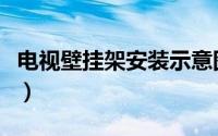 电视壁挂架安装示意图（电视壁挂架安装方法）