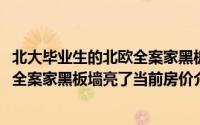 北大毕业生的北欧全案家黑板墙亮了(关于北大毕业生的北欧全案家黑板墙亮了当前房价介绍)