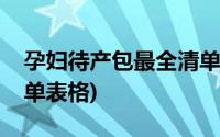 孕妇待产包最全清单表格(孕妇待产包最全清单表格)