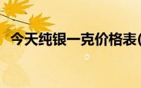 今天纯银一克价格表(今日纯银多少钱一克)