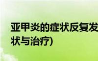 亚甲炎的症状反复发低烧怎么办(亚甲炎的症状与治疗)