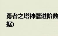 勇者之塔神器进阶数据(勇者之塔神器进阶数据)