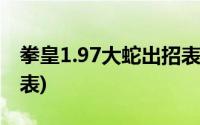 拳皇1.97大蛇出招表大全(拳皇1 85大蛇出招表)