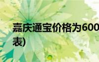 嘉庆通宝价格为600000(嘉庆通宝价格一览表)