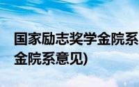 国家励志奖学金院系意见50字(国家励志奖学金院系意见)