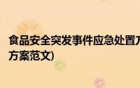 食品安全突发事件应急处置方案(食品安全突发事件应急处置方案范文)