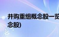 并购重组概念股一览表600343(并购重组概念股)