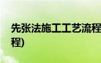 先张法施工工艺流程视频(先张法施工工艺流程)