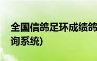 全国信鸽足环成绩鸽主查询(中国信鸽足环查询系统)