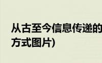 从古至今信息传递的方式图片(古代信息传递方式图片)