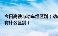 今日高铁与动车组区别（动车组和高铁是一样吗如果不是又有什么区别）