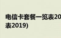 电信卡套餐一览表2021手机(电信卡套餐一览表2019)