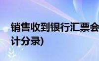 销售收到银行汇票会计分录(收到银行汇票会计分录)