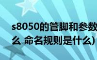 s8050的管脚和参数(s8550三极管参数是什么 命名规则是什么)