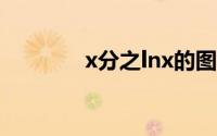 x分之lnx的图像(lnx的图像)