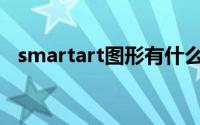 smartart图形有什么作用(smartart图形)