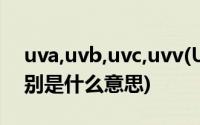 uva,uvb,uvc,uvv(UVA UVB UVC UVD分别是什么意思)