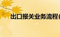 出口报关业务流程(货物出口报关流程)