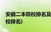 安徽二本院校排名及分数线理科(安徽二本院校排名)