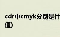 cdr中cmyk分别是什么颜色(cdr金色cmyk色值)