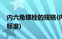 内六角螺栓的规格(内六角螺栓规格尺寸国家标准)