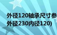 外径120轴承尺寸参数(轴承型号查询尺寸表外径230内径120)