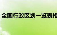 全国行政区划一览表格(全国行政区划一览表)