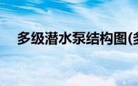 多级潜水泵结构图(多级潜水泵工作原理)