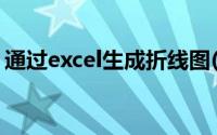 通过excel生成折线图(excel数据生成折线图)