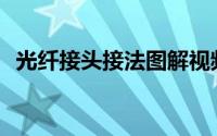 光纤接头接法图解视频(光纤接头接法图解)