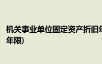 机关事业单位固定资产折旧年限(事业单位固定资产计提折旧年限)