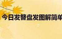 今日发簪盘发图解简单（发簪盘发图解教程）