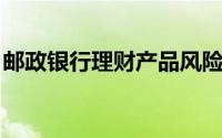 邮政银行理财产品风险内部评级中风险级别为