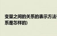 变量之间的关系的表示方法有哪些?(举例说明变量之间的关系是怎样的)