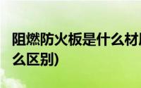 阻燃防火板是什么材质?(阻燃板和防火板有什么区别)