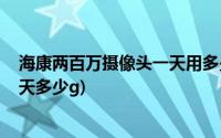 海康两百万摄像头一天用多少内存(1个海康200万摄像头一天多少g)