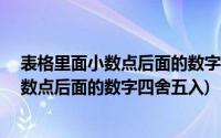 表格里面小数点后面的数字怎么四舍五入(如何将EXCEL小数点后面的数字四舍五入)